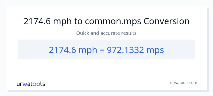 2174.6 milya kada oras patungong Meters Per Second na conversion
