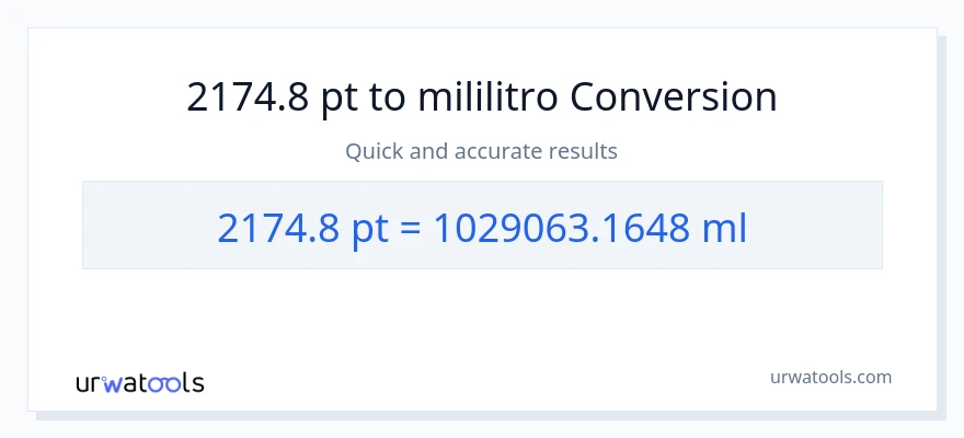 2174.8 Pints patungong mga mililitro na conversion