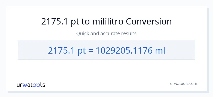 2175.1 Pints patungong mga mililitro na conversion