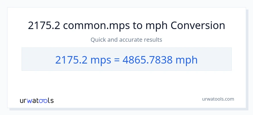 2175.2 Meters Per Second patungong milya kada oras na conversion