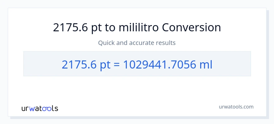 2175.6 Pints patungong mga mililitro na conversion