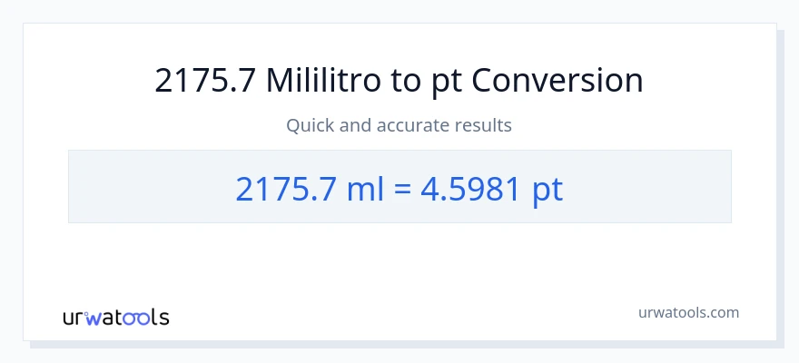 2175.7 mga mililitro patungong Pints na conversion