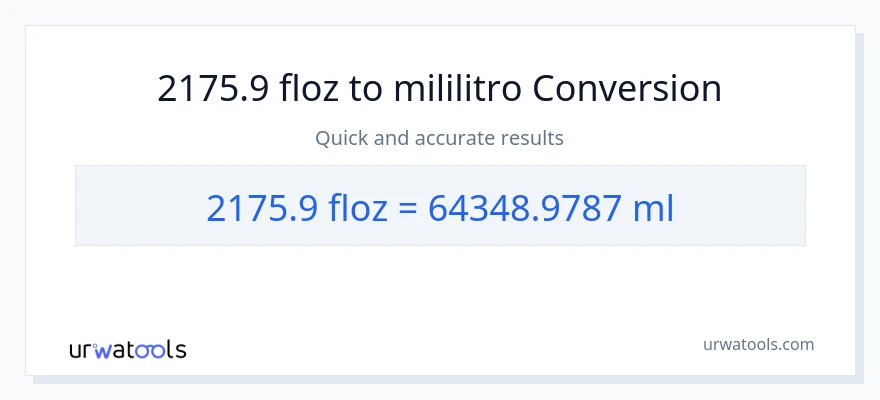 2175.9 mga onsa ng likido patungong mga mililitro na conversion