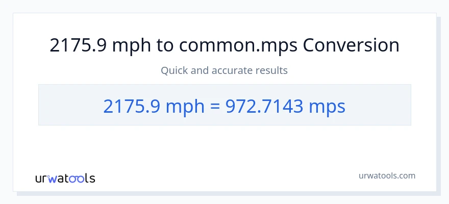 2175.9 milya kada oras patungong Meters Per Second na conversion