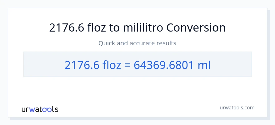 2176.6 mga onsa ng likido patungong mga mililitro na conversion