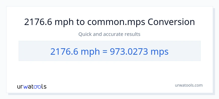 2176.6 milya kada oras patungong Meters Per Second na conversion