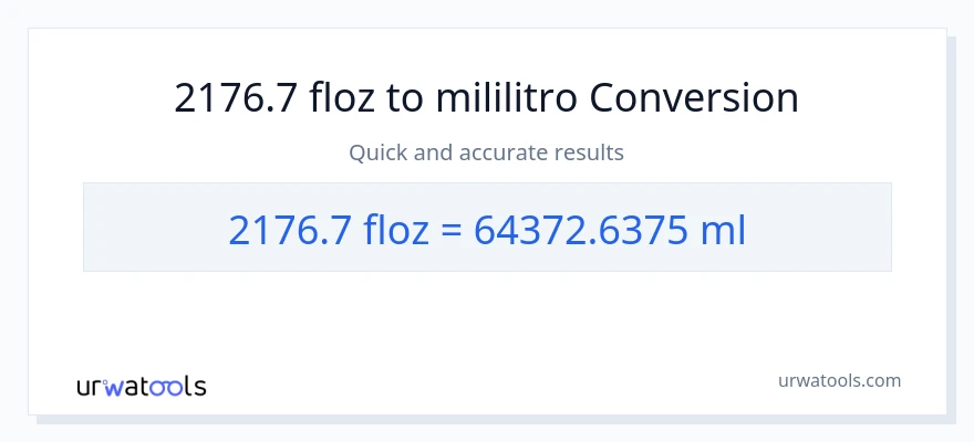 2176.7 mga onsa ng likido patungong mga mililitro na conversion