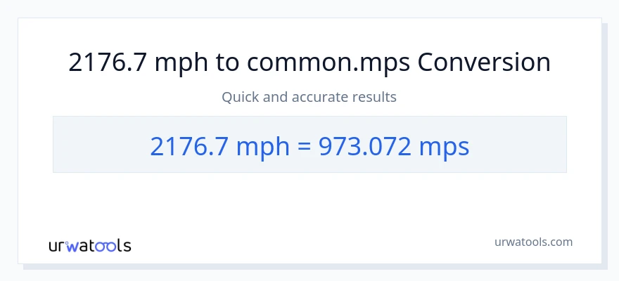2176.7 milya kada oras patungong Meters Per Second na conversion