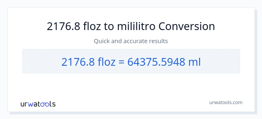 2176.8 mga onsa ng likido patungong mga mililitro na conversion