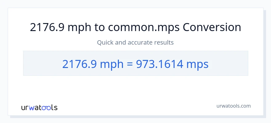 2176.9 milya kada oras patungong Meters Per Second na conversion