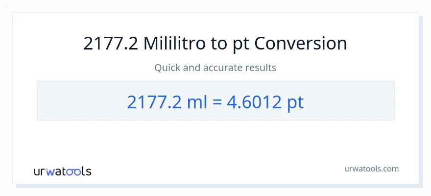 2177.2 mga mililitro patungong Pints na conversion