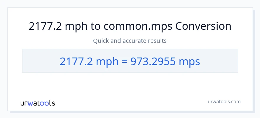 2177.2 milya kada oras patungong Meters Per Second na conversion