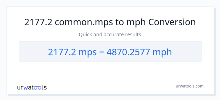 2177.2 Meters Per Second patungong milya kada oras na conversion