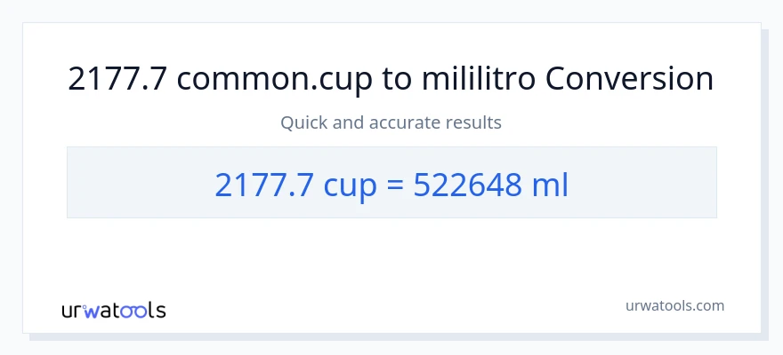 2177.7 mga tasa patungong mga mililitro na conversion