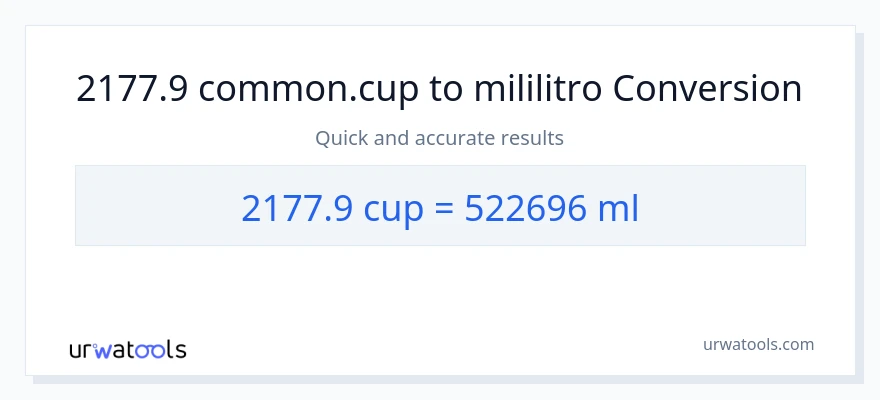 2177.9 mga tasa patungong mga mililitro na conversion