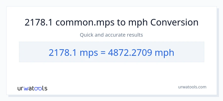 2178.1 Meters Per Second patungong milya kada oras na conversion