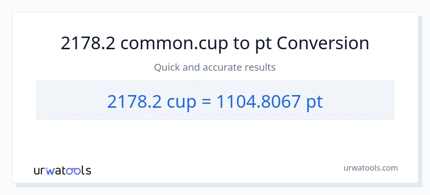 2178.2 mga tasa patungong Pints na conversion
