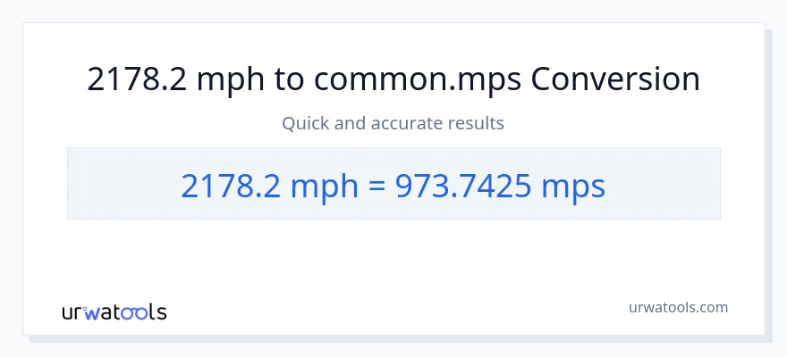 2178.2 milya kada oras patungong Meters Per Second na conversion