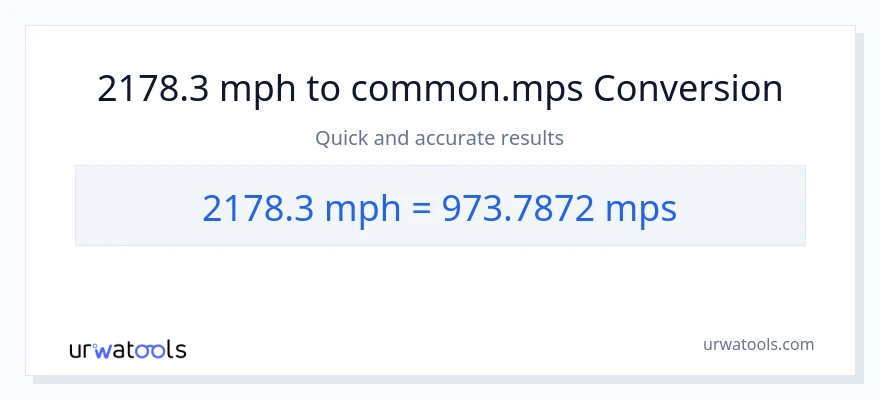 2178.3 milya kada oras patungong Meters Per Second na conversion