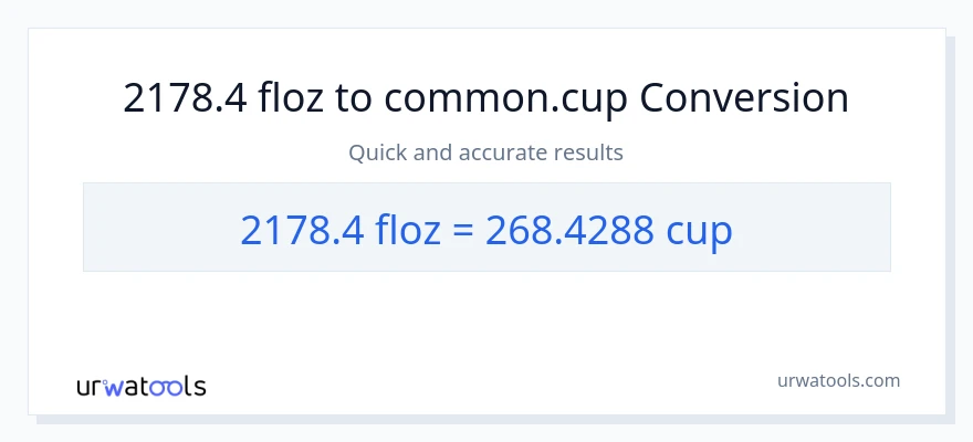 2178.4 mga onsa ng likido patungong mga tasa na conversion