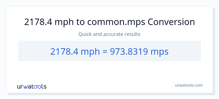 2178.4 milya kada oras patungong Meters Per Second na conversion