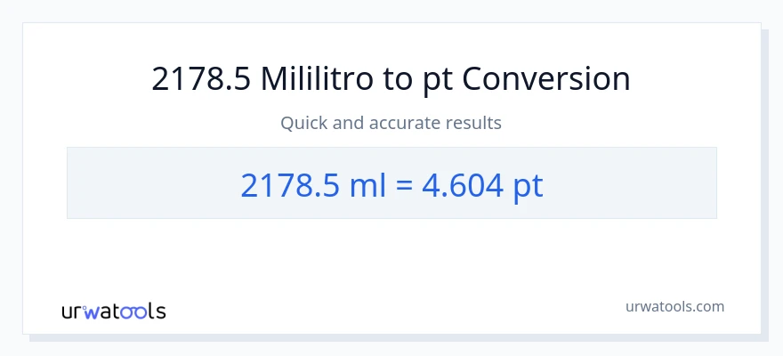 2178.5 mga mililitro patungong Pints na conversion