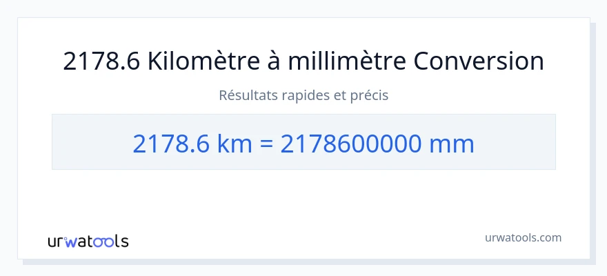 Conversion 2178.6 kilomètres vers millimètres