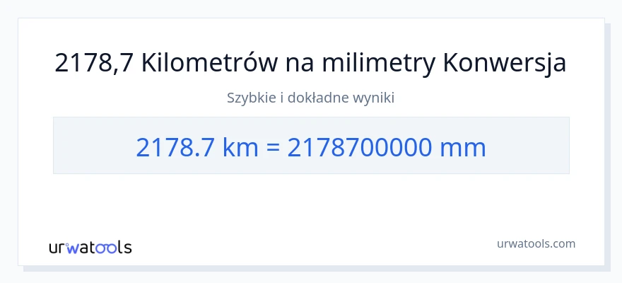 Konwersja 2178.7 kilometrów do milimetry