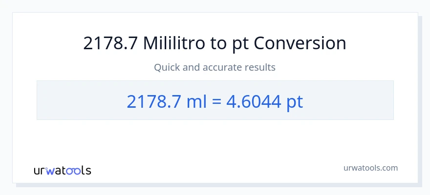 2178.7 mga mililitro patungong Pints na conversion