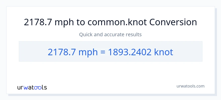 Conversion 2178.7 miles par heure vers Knots