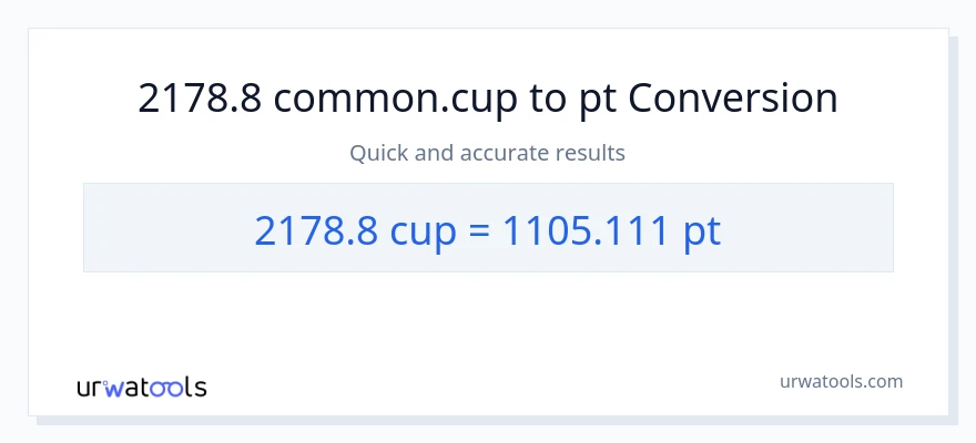 2178.8 mga tasa patungong Pints na conversion