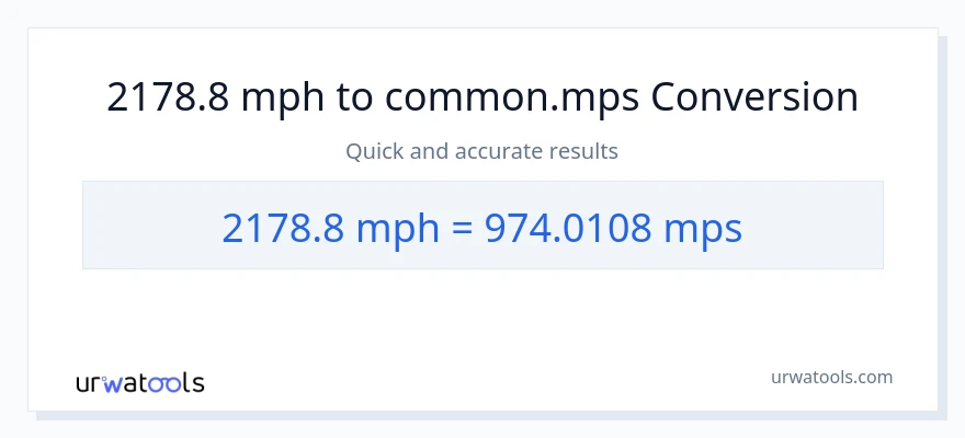 2178.8 milya kada oras patungong Meters Per Second na conversion