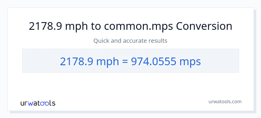 2178.9 milya kada oras patungong Meters Per Second na conversion