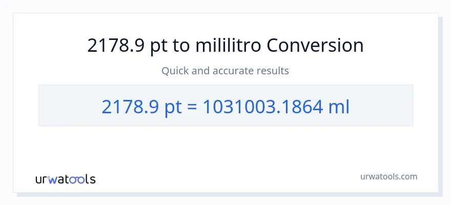 2178.9 Pints patungong mga mililitro na conversion