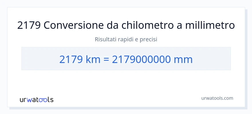 Conversione da 2179 chilometri a millimetri