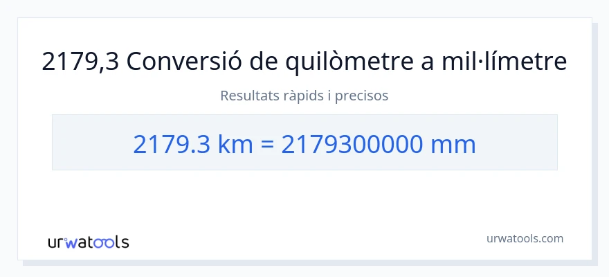 Conversió de 2179.3 quilòmetres a mil·límetres