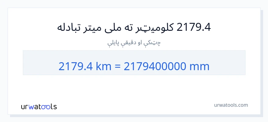 2179.4 کیلومتره ته ملی متره بدلون