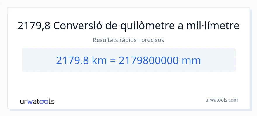 Conversió de 2179.8 quilòmetres a mil·límetres