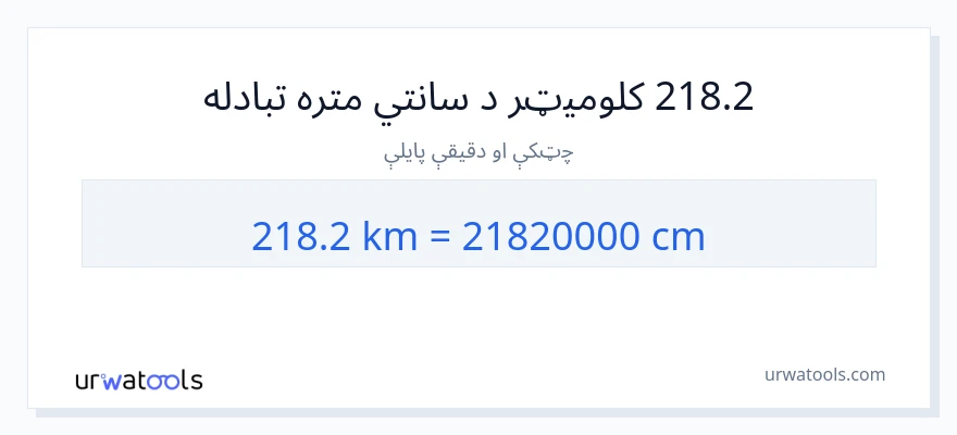 218.2 کیلومتره ته سانتي متره بدلون