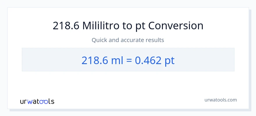 218.6 mga mililitro patungong Pints na conversion