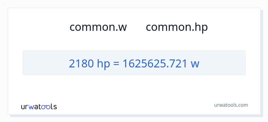 تبدیل 2180 اسب بخار به وات