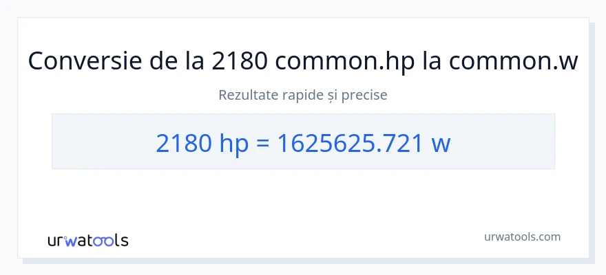 Conversie 2180 cai putere la wați