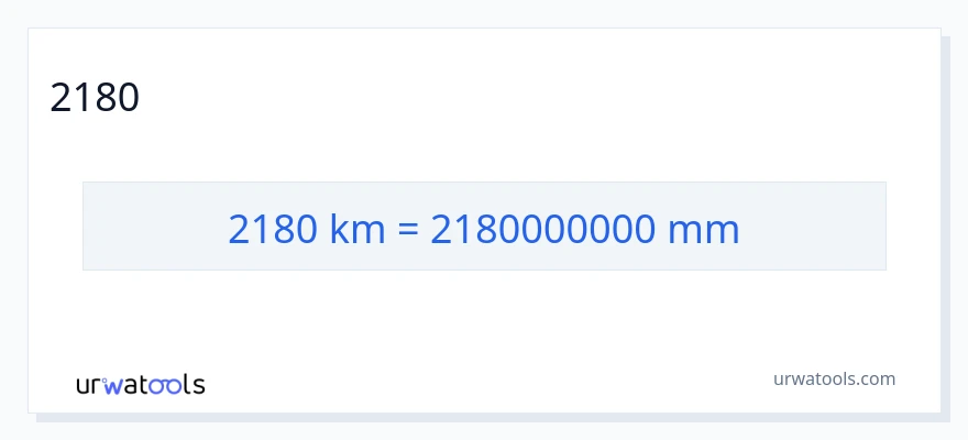 2180 ಕಿಲೋಮೀಟರ್‌ಗಳು ರಿಂದ ಮಿಲಿಮೀಟರ್‌ಗಳು ಪರಿವರ್ತನೆ