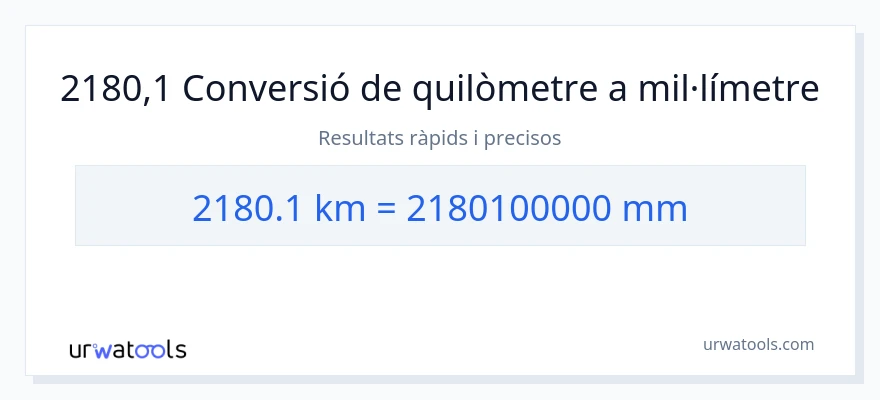 Conversió de 2180.1 quilòmetres a mil·límetres
