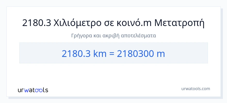 Μετατροπή 2180.3 χιλιόμετρα σε Μετρητές