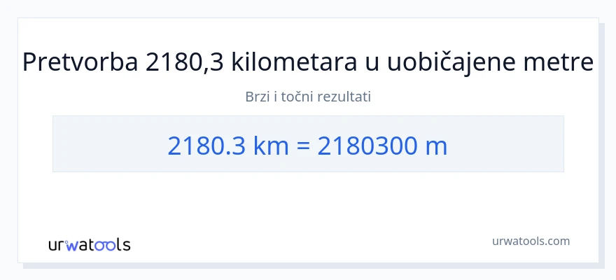 Konverzija od kilometara do Mjerači: 2180.3