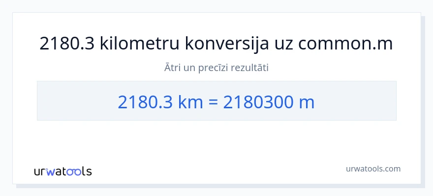 2180.3 kilometri uz Metri konversiju