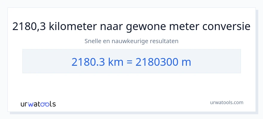 2180.3 kilometers naar Meters conversie