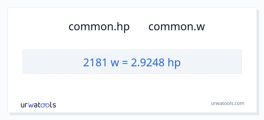 تبدیل 2181 وات به اسب بخار