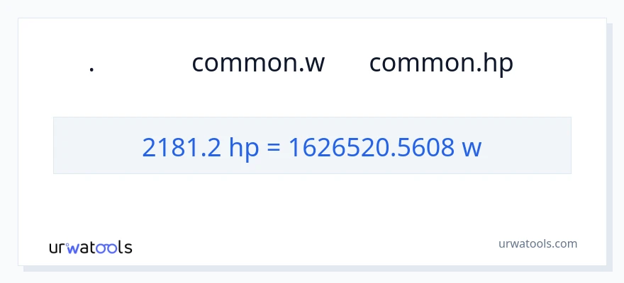 تبدیل 2181.2 اسب بخار به وات
